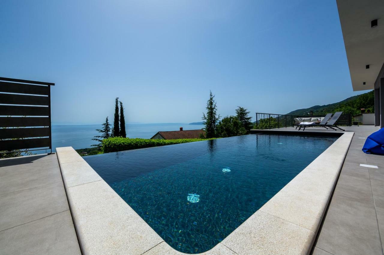 Villa The View Poljane Exteriör bild